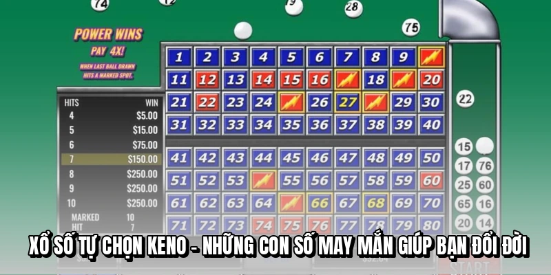 Xổ Số Tự Chọn Keno - Tìm Kiếm Bộ Số May Mắn Trúng Giải Lớn